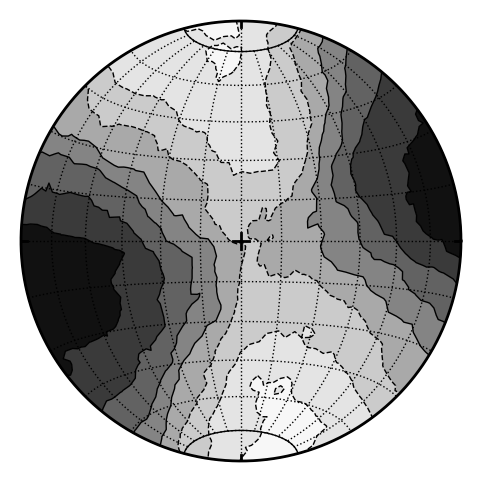 ../_images/notebooks_03_apsg_stereonet_25_0.png