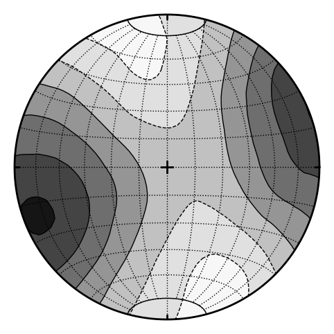../_images/notebooks_03_apsg_stereonet_27_0.png