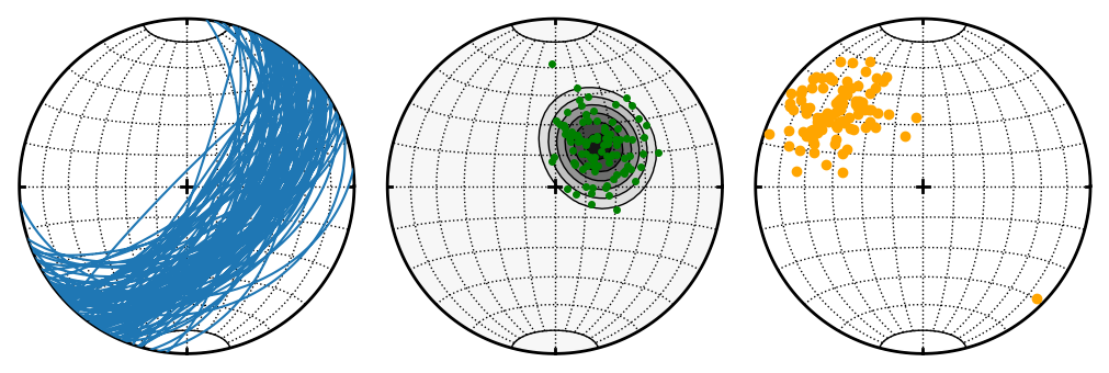 ../_images/notebooks_03_apsg_stereonet_30_0.png