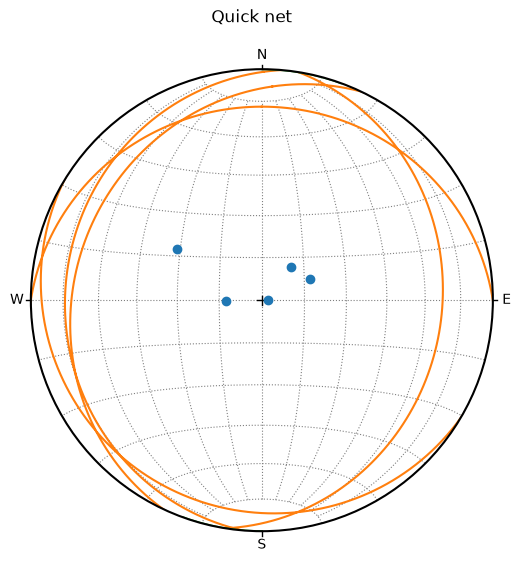 ../_images/notebooks_03_apsg_stereonet_61_0.png
