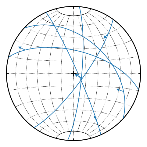 ../_images/notebooks_05_apsg_pandas_56_0.png